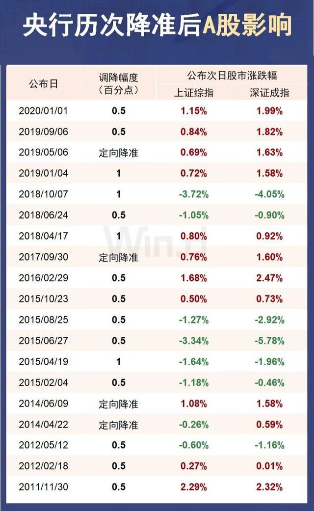 188金宝博- 金宝博官方网站- 金宝博APP海思科8月19日获融资买入99307万元融资余额543095万元