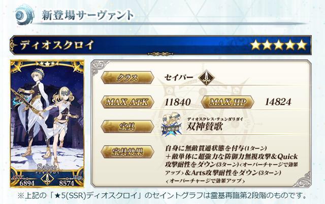 Fgo2 52新从者宝具 礼装效果一览 双子可能是双宝具 新素材实装 腾讯新闻
