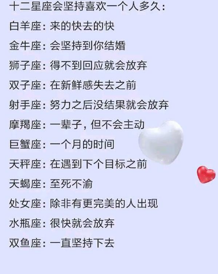 喜欢你就会主动 不联系 就意味着放弃你的三大星座 巨蟹座 白羊座 水瓶座 星座