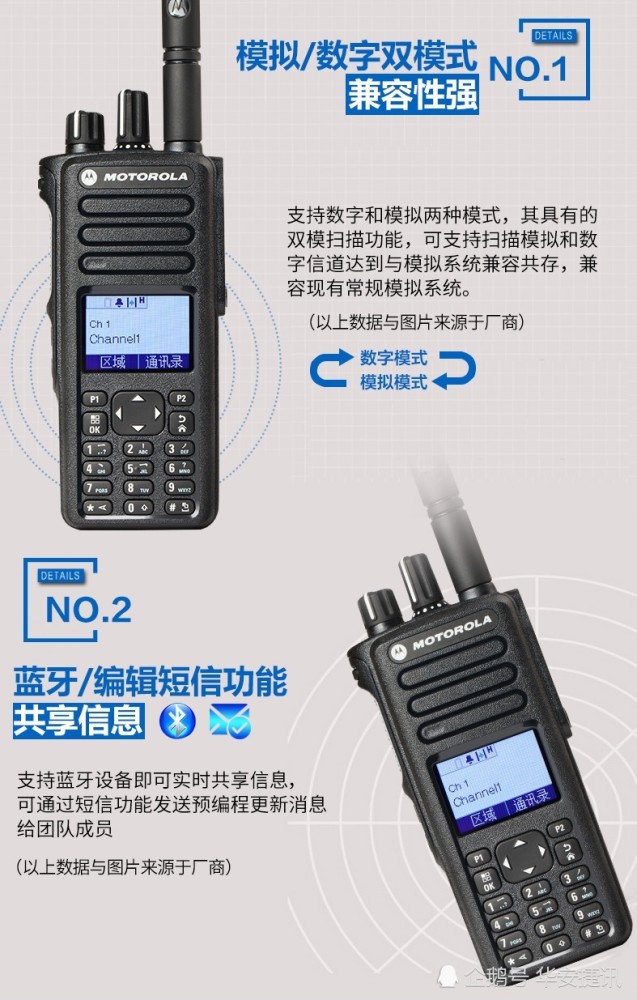 摩托罗拉xirp8668i数字防爆对讲机