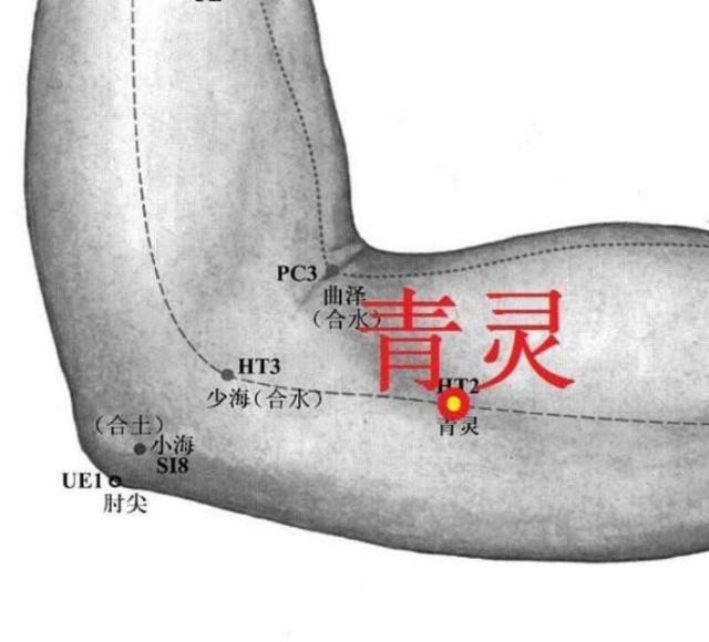 肩臂疼痛 按按 青灵穴 肩周炎 穴位 按摩