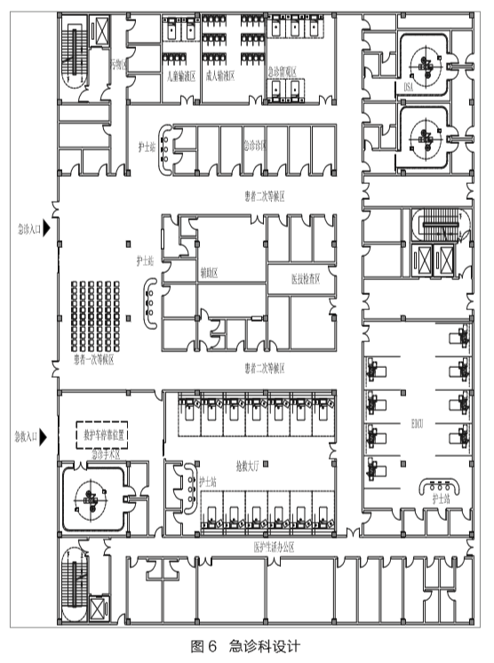 后疫情时代,如何做好医疗建筑设计?