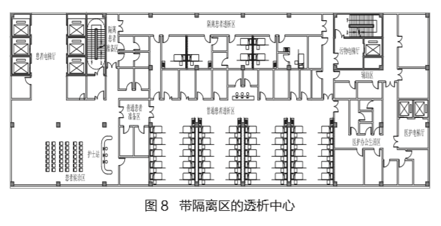 后疫情时代,如何做好医疗建筑设计?
