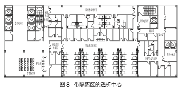 血透室布局平面图图片