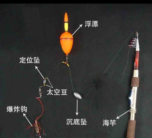 分享三种自制饵料,两种钓法,钓鱼新手值得收藏