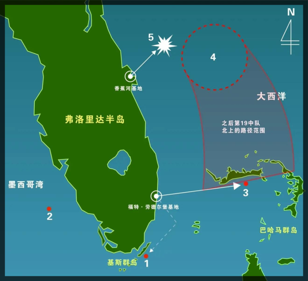 这就是百慕大神秘现象中,最为人津津乐道的空难事故—— 美国海军第19