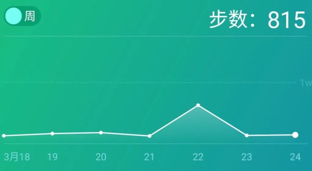 超星刷慕课被警告(超星慕课没看完有分吗)