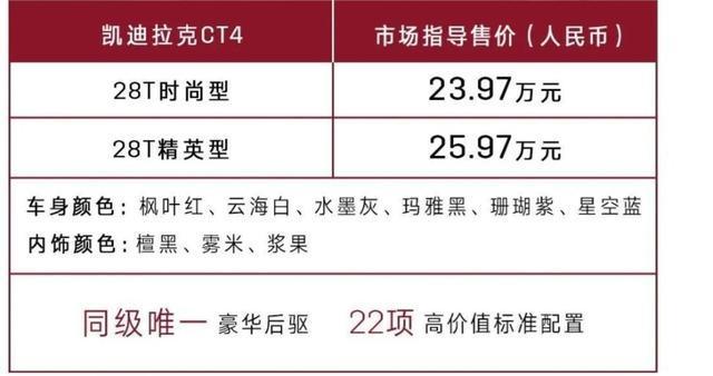 凯迪拉克ct4上市,售价23.97万元起,降到20万想必指日可待