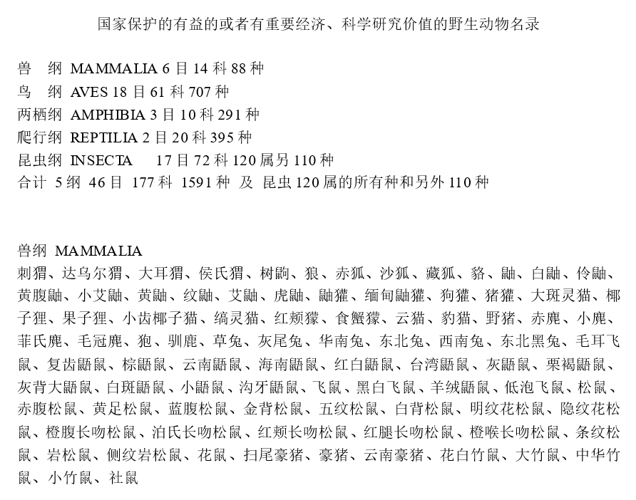 全面禁食野生动物法律法规解读
