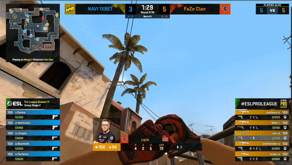 csgo:na取胜,慢性启动碾压faze,niko单人难以挽救全队