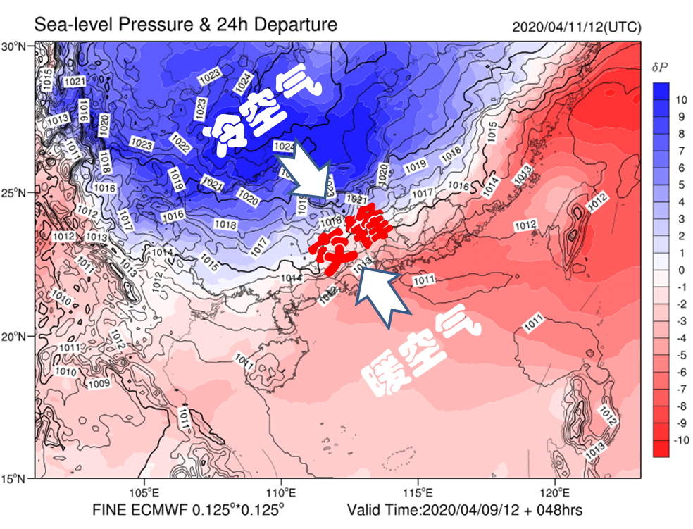 这次还是冷暖气流打架
