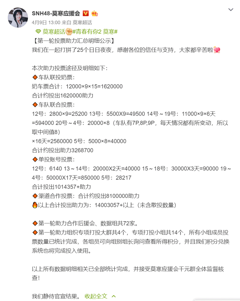 爱奇艺 青你2 投票数据遭质疑 普华永道连带登上热搜 腾讯新闻