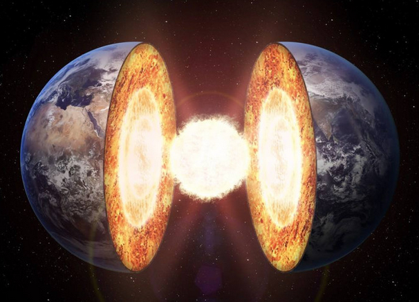 天王星大气层外逃,地球磁场已偏转2253公里,地球将"南北调换"?