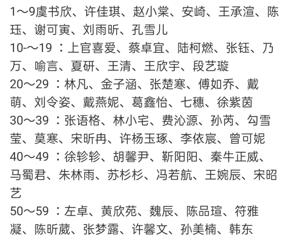 青春有你2河马影业全员晋级包贝尔下场捞人引争议