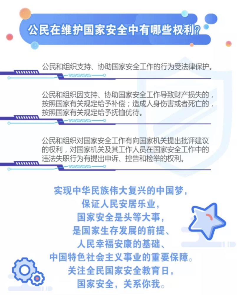 你知道什么是国家安全吗?哪些行为是危害国家安全的?