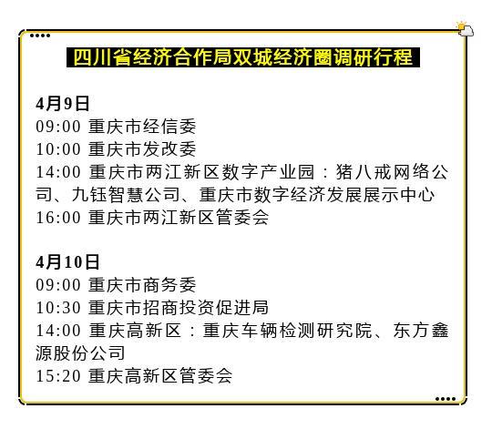 两天11地这份双城经济圈调研行程单释放了什么信号 腾讯新闻