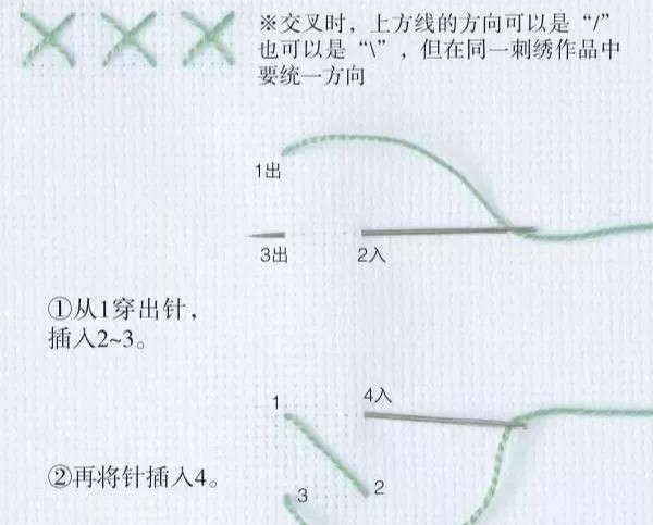 雙十字繡針法1314長短針針法基本針法學會了總想要仿照著進行刺繡成品