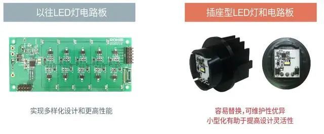 插座型led车灯熄灭故障如何破 选对驱动ic很关键 尚华新能源信息网