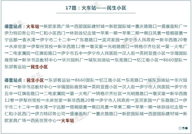 2020年伊宁最新,最全公交车线路走向及站点信息,建议收藏备用!