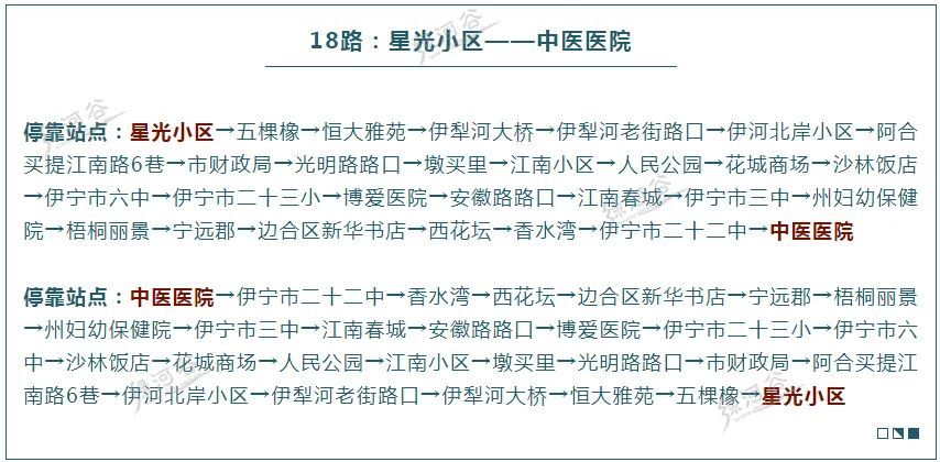 2020年伊宁最新最全公交车线路走向及站点信息建议收藏备用