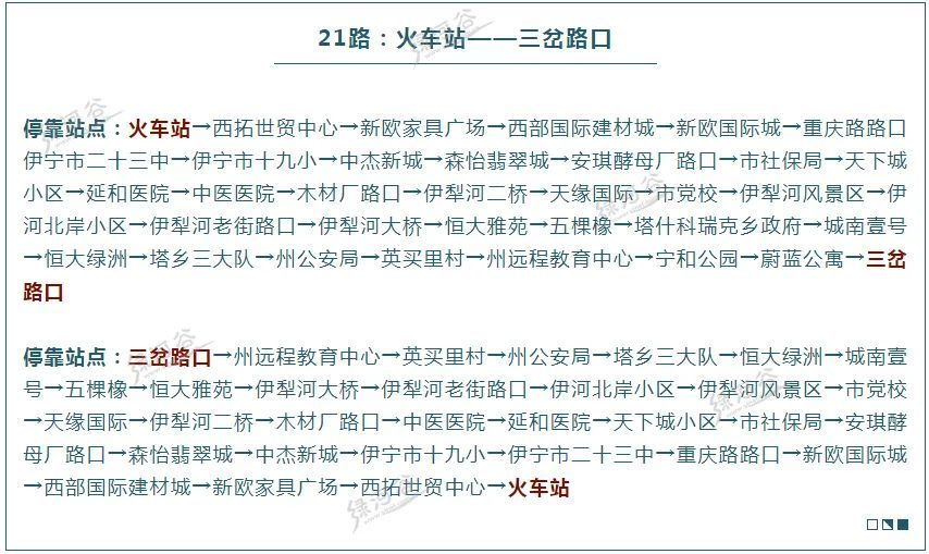 2020年伊宁最新最全公交车线路走向及站点信息建议收藏备用