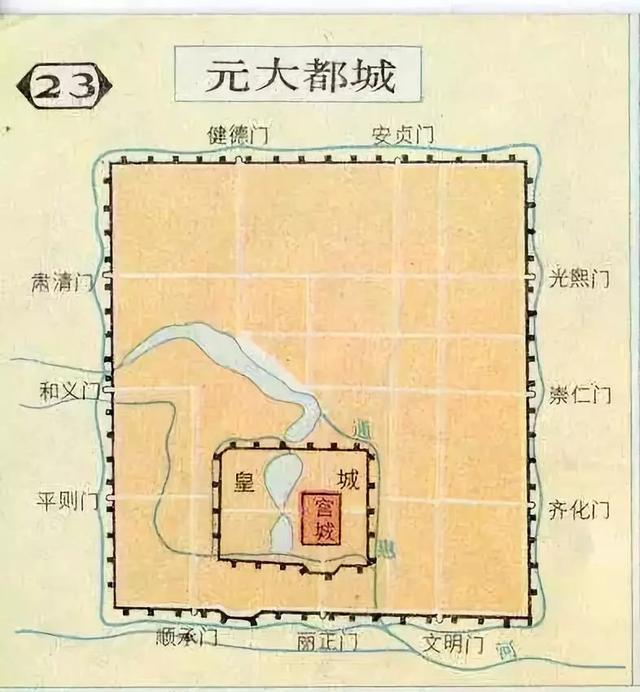 元朝的設計者 劉秉忠|忽必烈|都城|劉秉忠|元朝