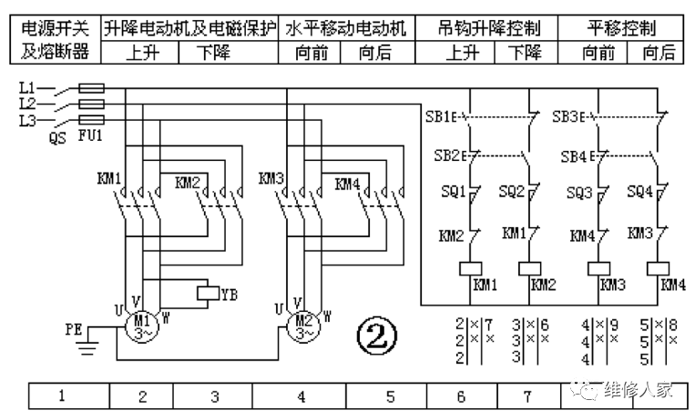 小型电动吊车控制电路原理与维修