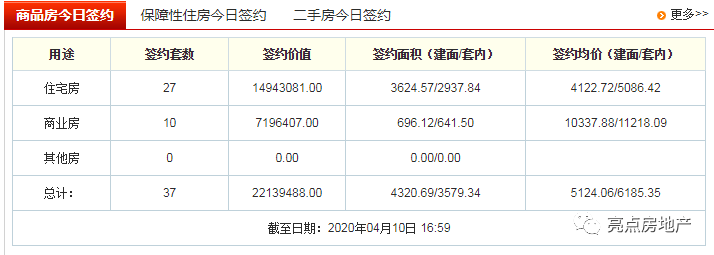 签约费排行_电竞选手身价排行榜,绝地求生没牌面,韦神不足uzi签约费的零头(2)