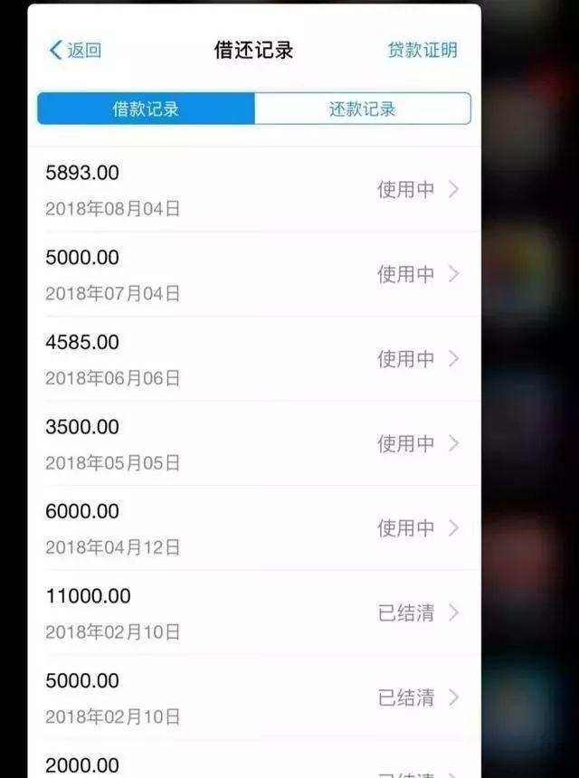 有多次借呗借款记录,但已经还清,是否会影响房贷的申请?