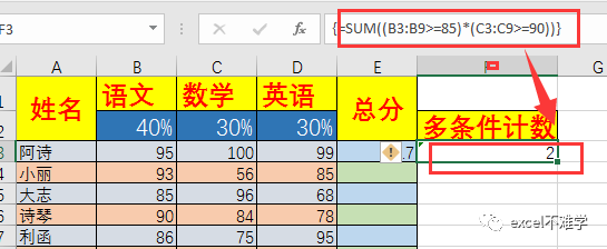 sum函數的數組用法案例