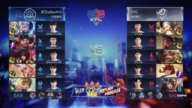 kpl春季赛武汉estarpro迎来了DYG，全员莽夫不敌AG体系