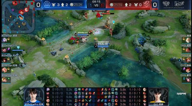 kpl春季赛武汉estarpro迎来了DYG，全员莽夫不敌AG体系
