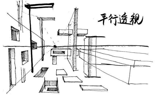 今天汤老师和大家一起聊聊画面中的平行透视关系 汤向