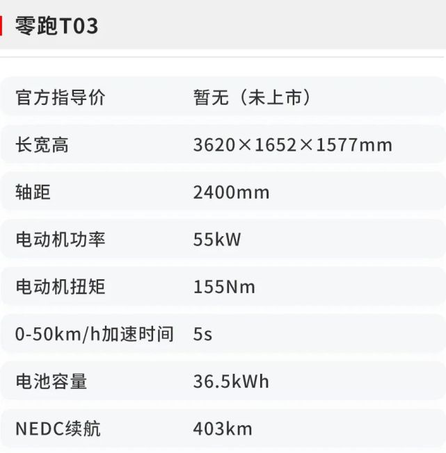 2019年初,它以一款"非主流",定位纯电动coupe的车型——零跑s01开启了