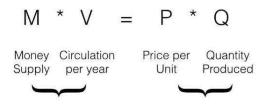 根据费雪方程式恒大经济学家任泽平也在研报指出,抛开猪周期,剩下的都