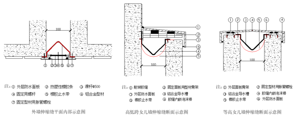 室外伸縮縫這樣施工不滲不漏