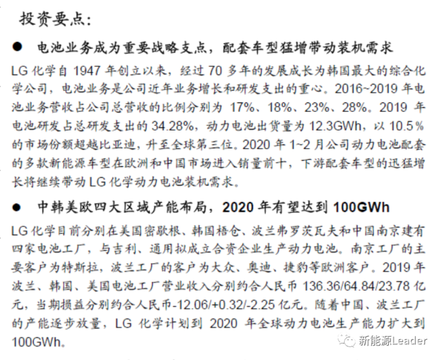 动力电池行业龙头lg化学深度研究报告 动力电池 Lg化学 电池 新能源汽车 电动车 韩国 汽车