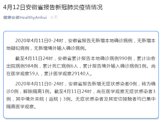 安徽昨日无新增确诊病例,无新增本地疑似病例