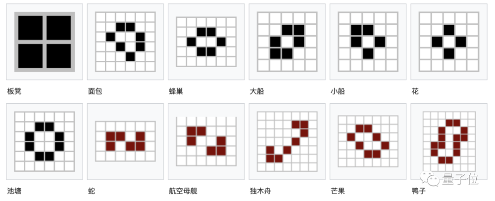 康威生命游戏经典图案图片