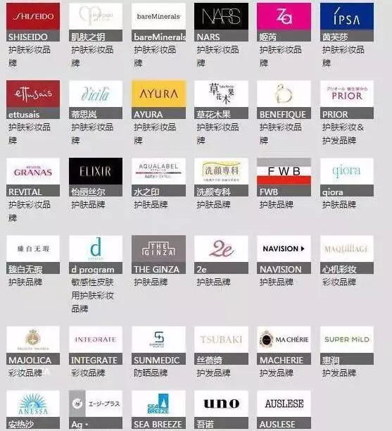 资生堂旗下众品牌你pick哪一个?