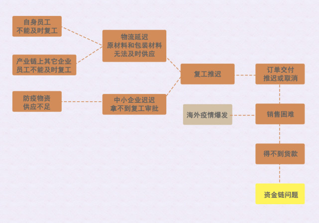 腾讯内容开放平台