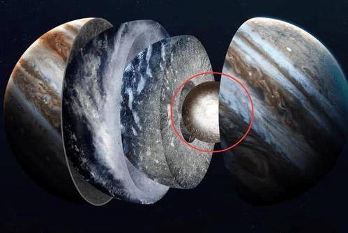 木星|太阳系最大的行星“木星”有多恐怖？