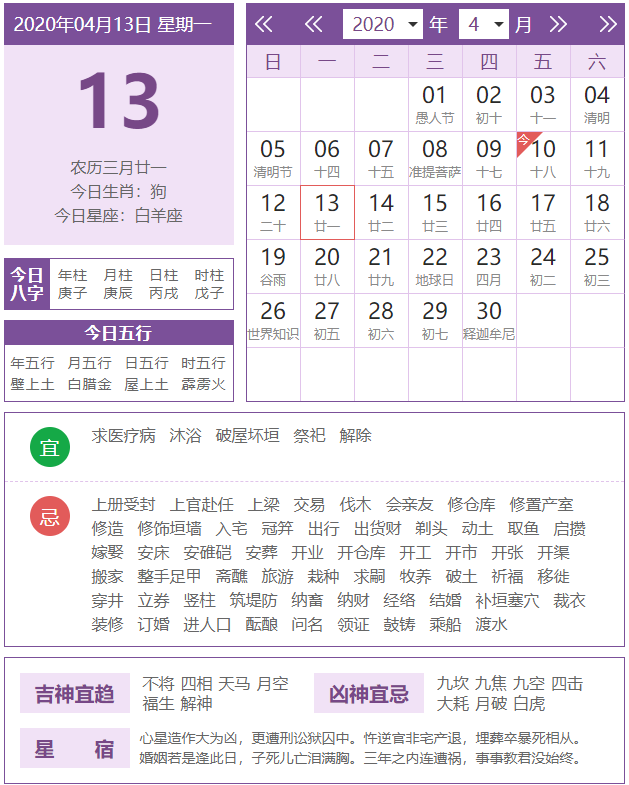 4月13号生肖运势 运势 爱情运势 财运 生肖运势