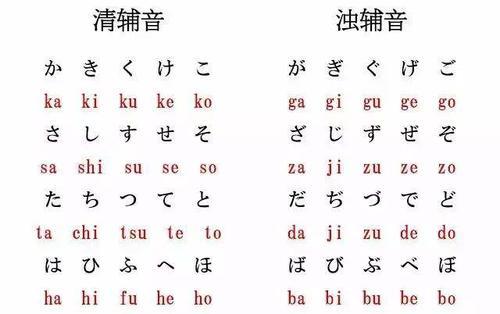 日本人和日语是怎么来的 和我国有着什么样的关系 令人感叹 日本人 日语 汉字 日本 汉语