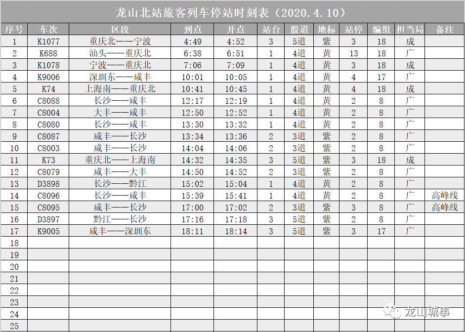 深圳西火车站时刻表(深圳西火车站发车时间)