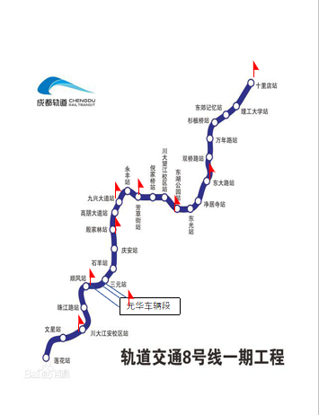 中铁二局承建成都地铁8号线一期工程全线短轨通