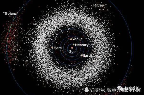 雙星圍繞著共同的質心運轉,離心率低於0.006,軌道週期大約是16.5小時.