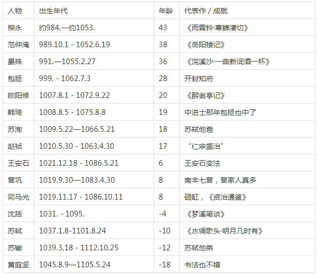 清平乐演员表图片