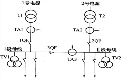 2020年高壓電工多少分及格及高壓電工多少錢