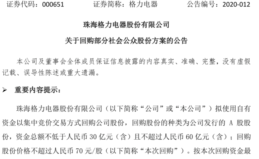 一个月损失200亿后，董明珠出60亿大招！这次员工将受益最大？